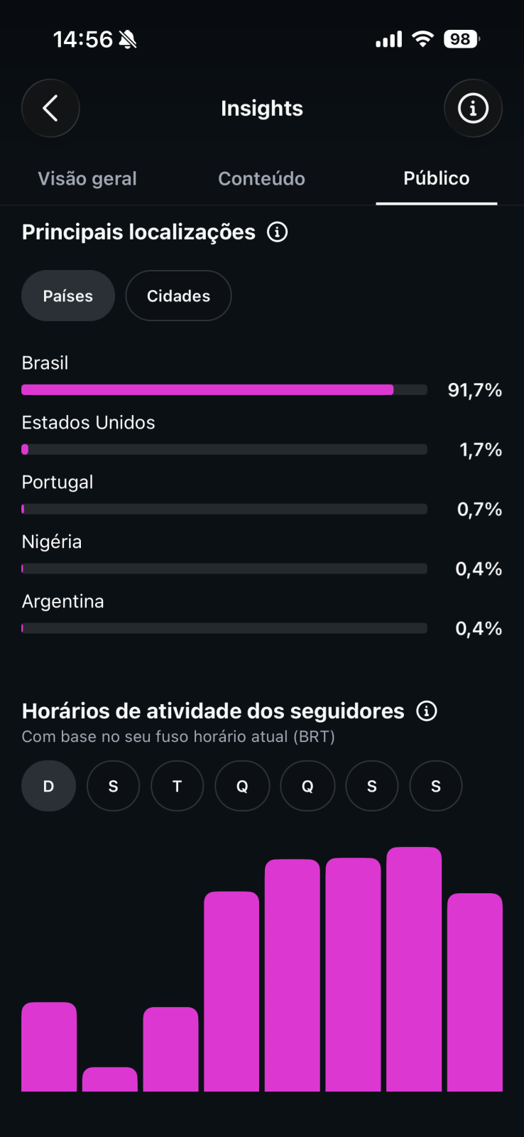 Métrica