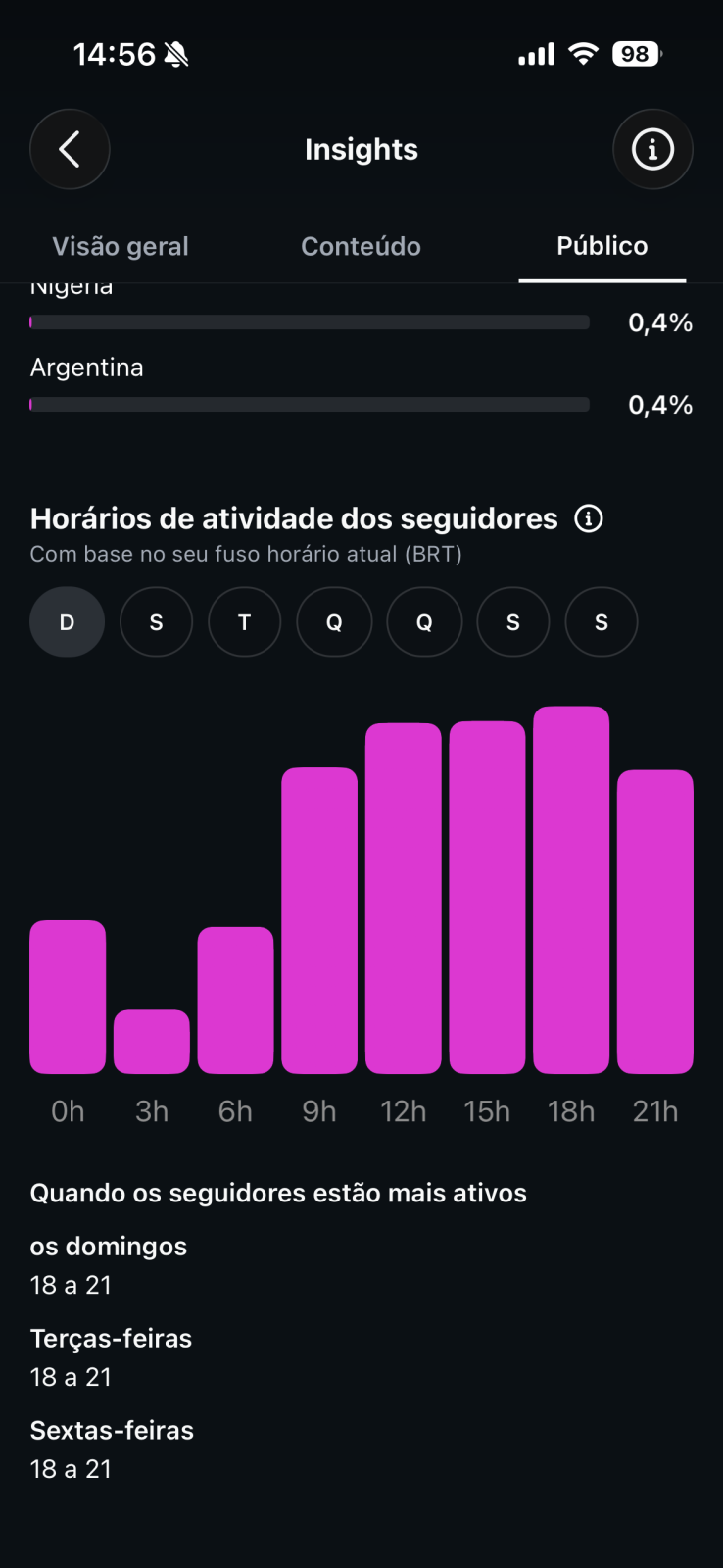 Métrica